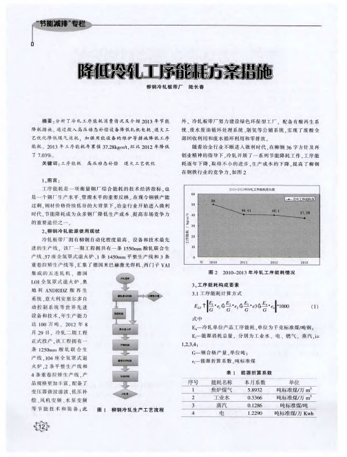 降低冷轧工序能耗方案措施
