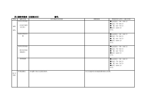 员工绩效考核表(企划部主任)