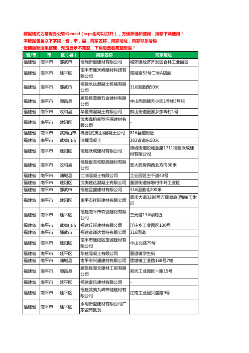 2020新版福建省南平市建材有限公司工商企业公司商家名录名单黄页联系电话号码地址大全77家