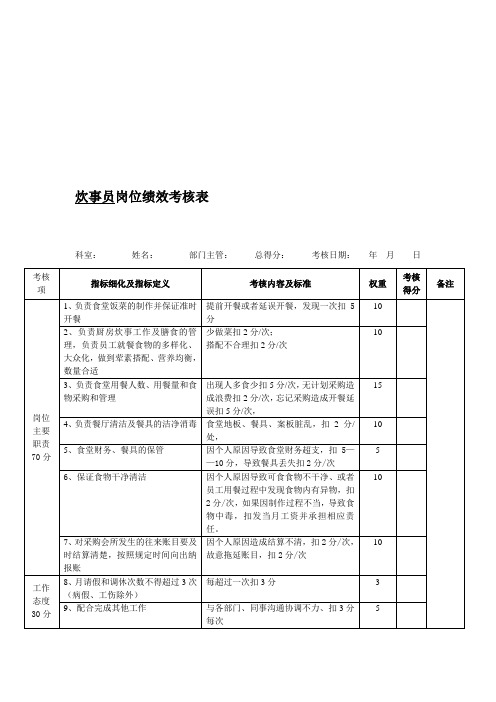 厨师绩效考核