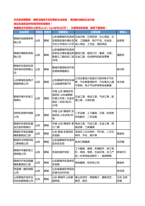 2020新版山东省聊城量具工商企业公司名录名单黄页联系方式大全77家