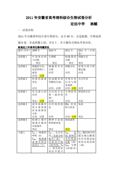 2011年安徽省高考理科综合生物试卷分析