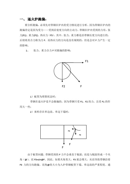 带钢在退火炉内的跑偏原因分析