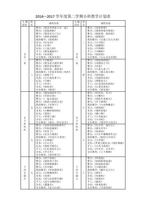 2016~2017学年度第二学期小班教学计划表新