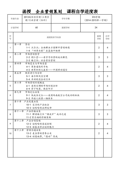 函授企业营销策划课程自学进度表