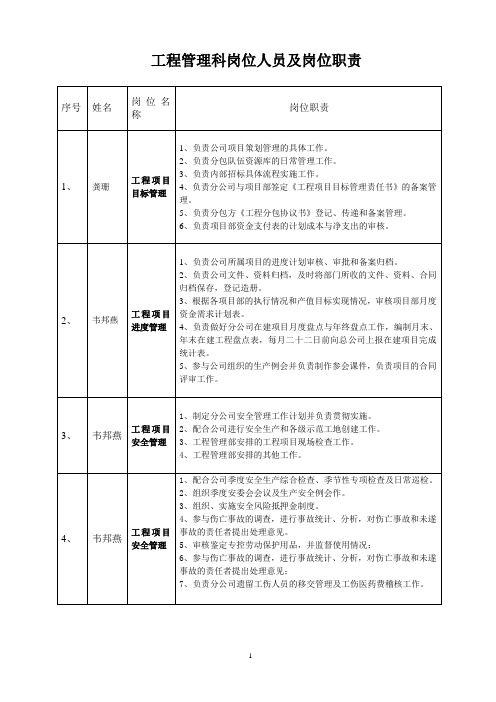 工程管理科人员分工与岗位职责