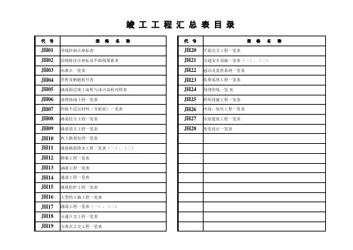 竣工图表格目录A3(范本)