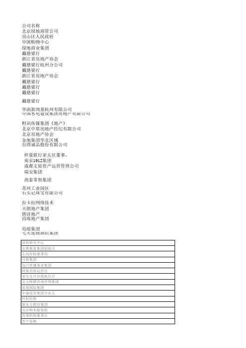 峰会名单-shelley-1
