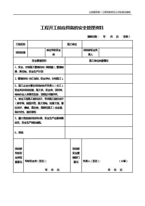 现场安全检查记录表