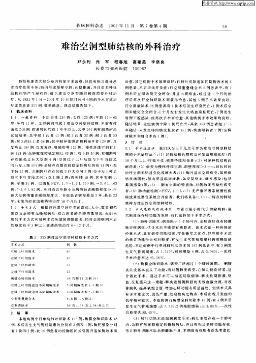 难治空洞型肺结核的外科治疗