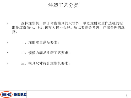 注塑机型号选用方法