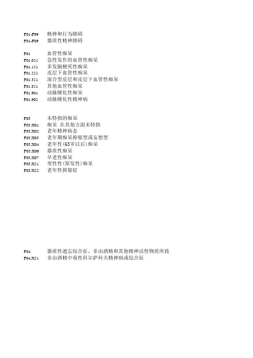 神经内科疾病名-ICD10