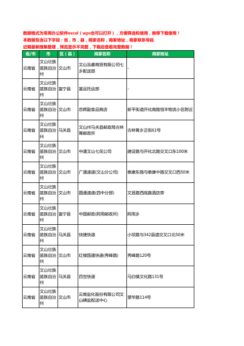 2020新版云南省文山壮族苗族自治州运输工商企业公司商家名录名单黄页联系电话号码地址大全703家