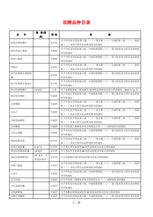 双跨品种目录大全