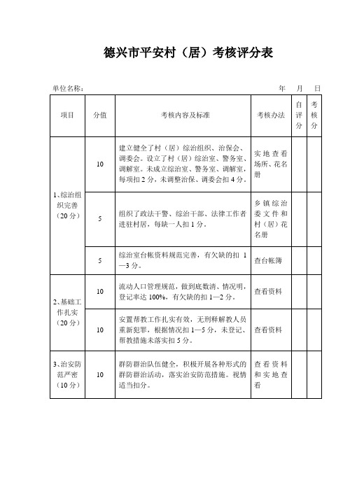 德兴市平安村(居)考核评分表