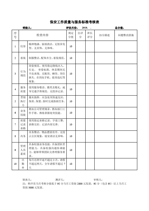 秩序员服务考核评估表