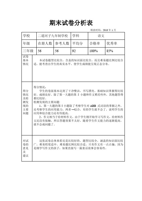 三年语文试卷分析表