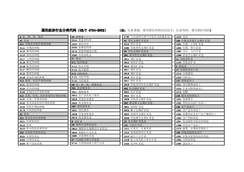 企业填报用：行业类别及代码