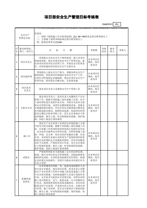 001-4.项目部安全生产管理目标考核表GDAQ20204
