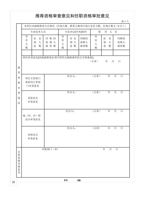 范本一：专业技术职务任职资格推荐评审表范例(评小学高级教师)