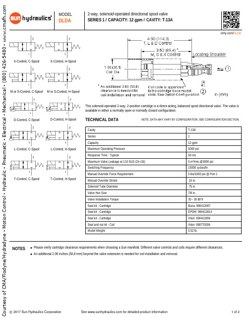 Sun Hydraulics DLDA 2-way 双向操作方向控制阀门说明书