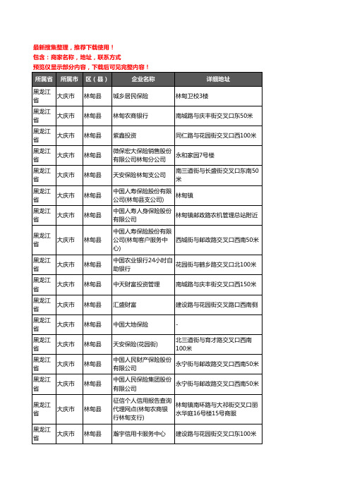新版黑龙江省大庆市林甸县保险企业公司商家户名录单联系方式地址大全68家