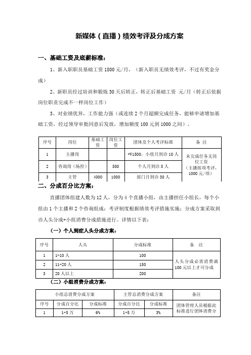 新媒体(直播)绩效考核及提成方案12.1