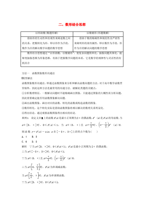 2018年高考数学二轮复习 考前 二 数形结合思想讲学案 理.doc