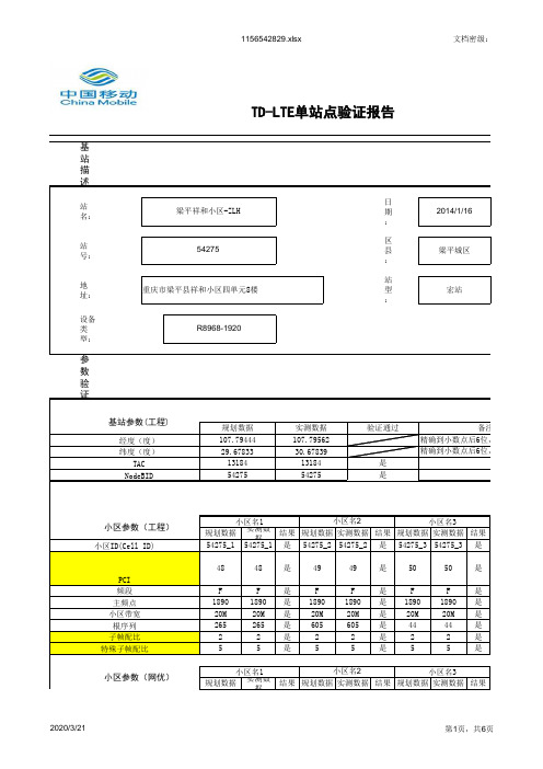 TD-LTE单站勘察及验证报告 - 梁平祥和小区-ZLH