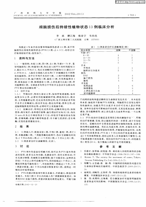 颅脑损伤后持续性植物状态13例临床分析