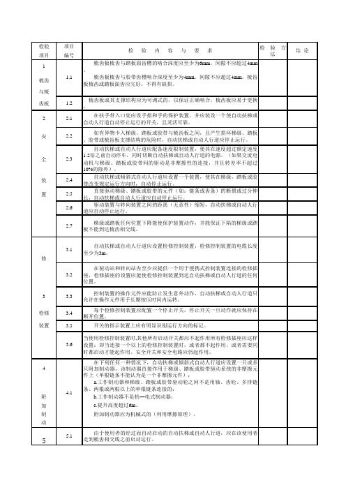 扶梯出厂检验标准