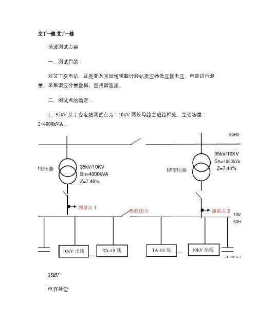 谐波测试方案