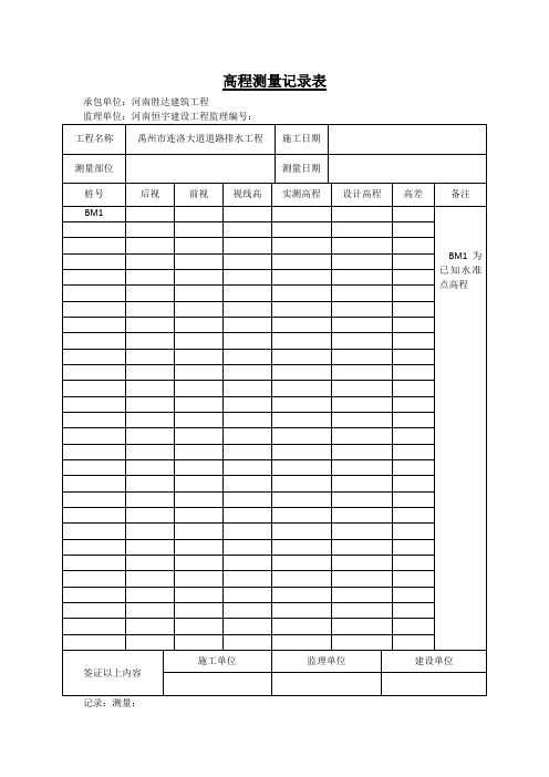 原地面高程复测记录表