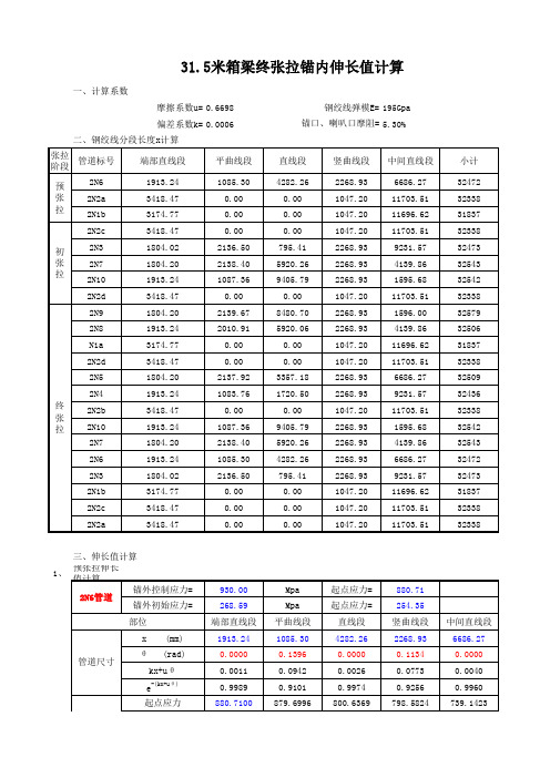 31.5m梁终张拉伸长值计算书(测摩阻后)