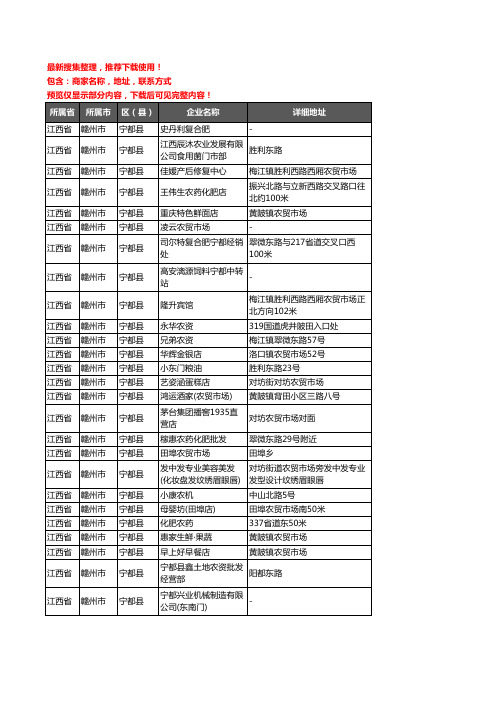 新版江西省赣州市宁都县农资行业企业公司商家户名录单联系方式地址大全126家