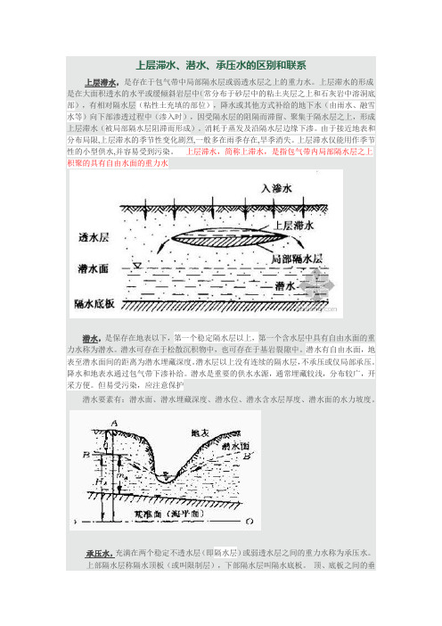 上层滞水、潜水、承压水