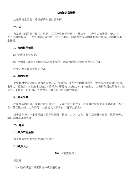 绝对有用 高考—(力的知识点精析)
