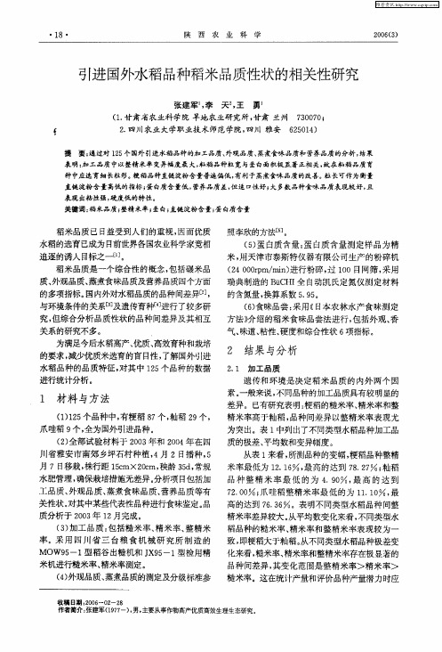 引进国外水稻品种稻米品质性状的相关性研究