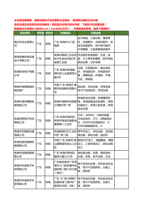 新版广东省珠海测试治具工商企业公司商家名录名单联系方式大全18家