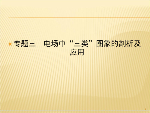 电场中E-x图象φ-x图象v-t图象的剖析及应用ppt课件