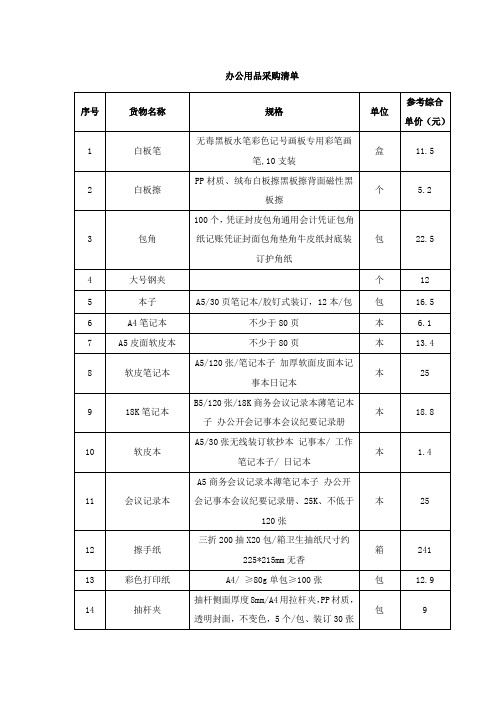 办公用品采购清单