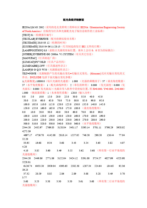 配光曲线详细解读