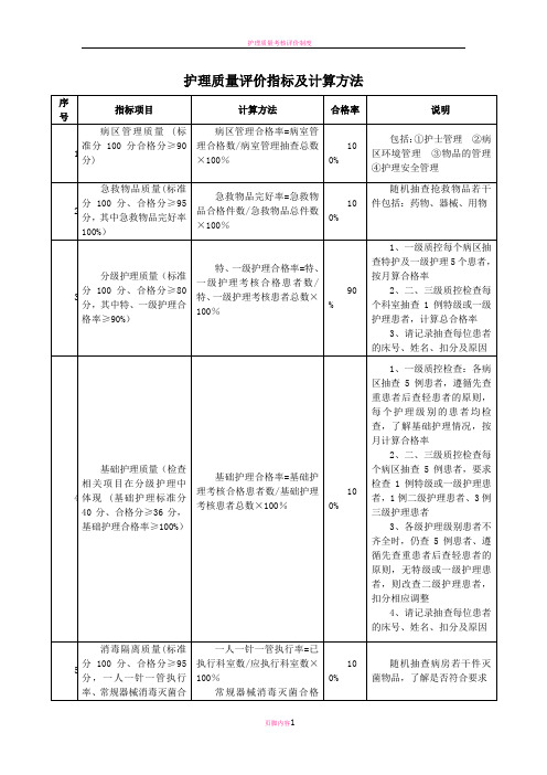 护理质量评价指标合格率及计算方法