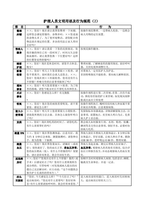 护理人员文明用语及行为规范