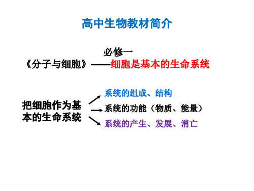 (新教材)高中生物《细胞是生命活动的基本单位》PPT课件下载人教版1