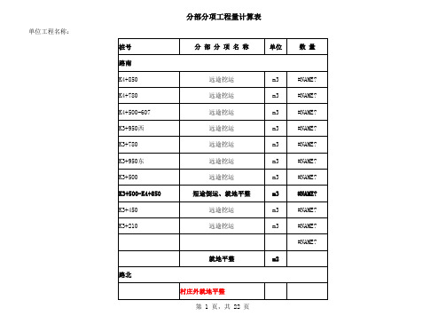 土方工程量表