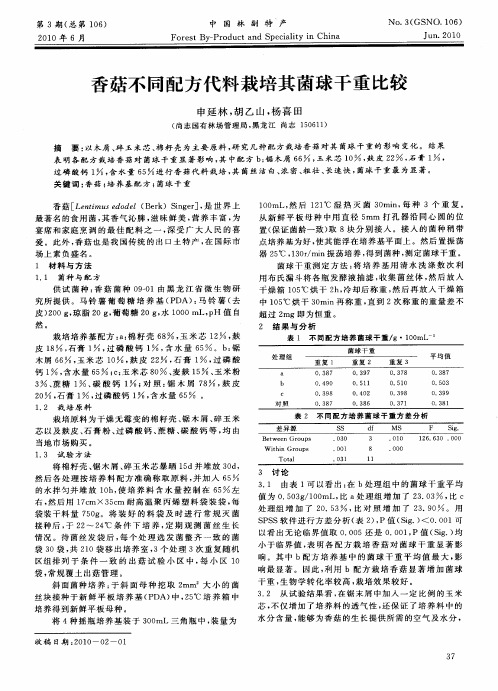 香菇不同配方代料栽培其菌球干重比较