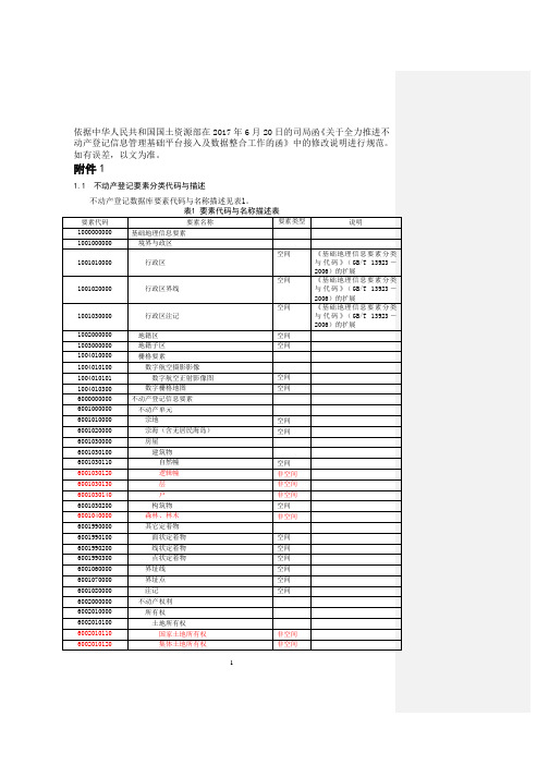 不动产登记数据库标准2070620