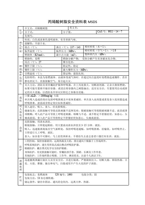 丙烯酸树脂安全资料表MSDS