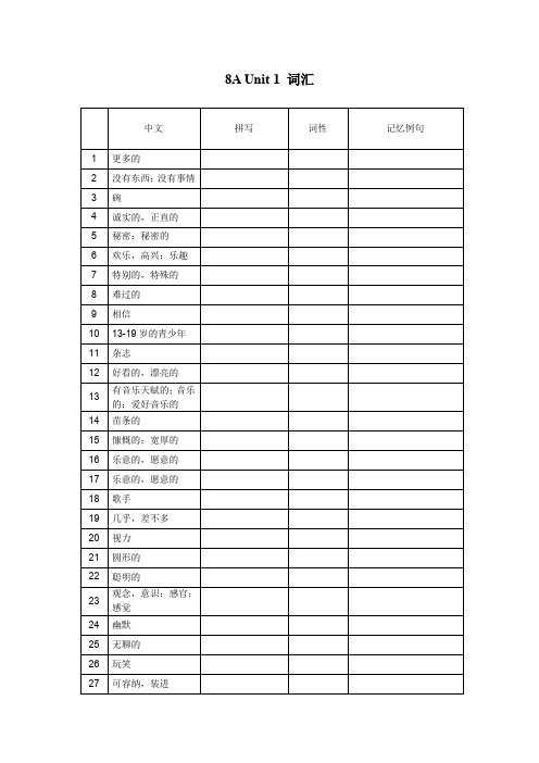 8A Unit 1 词汇